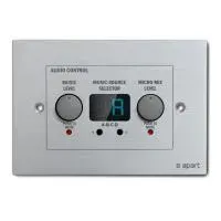 BIAMP ZONE4R